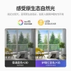 Full-spectrum eye-protecting living room lamp, led ceiling lamp, modern and simple bedroom lamp, ultra-thin ceiling lamp for dining room and master bedroom Application Scenario